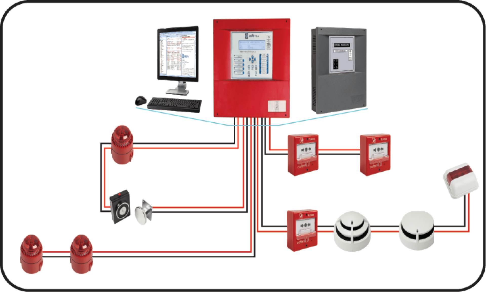 fire detection alarm control system